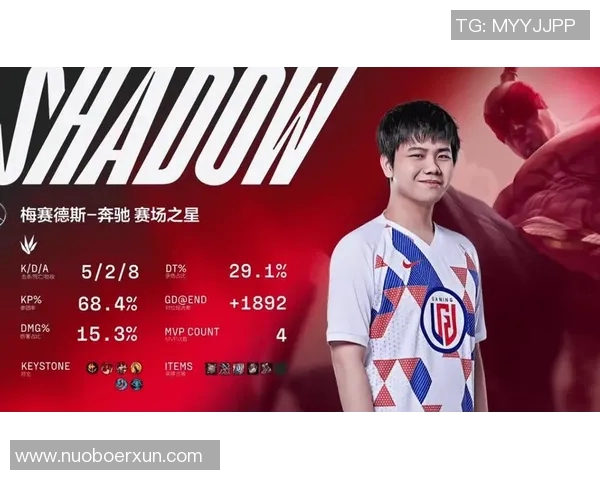 电竞新闻和平精英玩家热议IG团队意识争议引发的讨论与反思